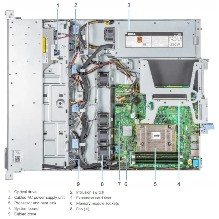 Dell EMC PowerEdge R240 4x3.5 inside