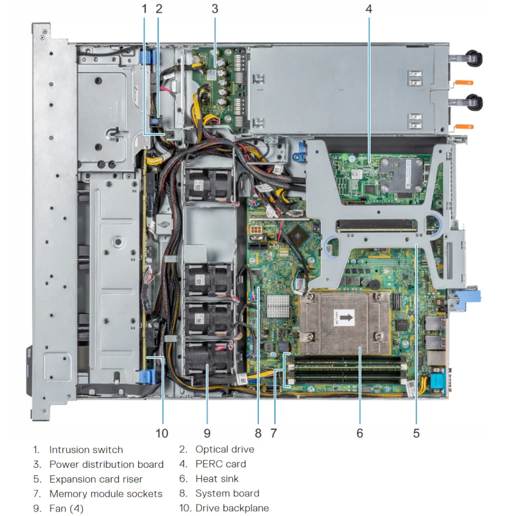 Dell EMC PowerEdge R340 4x3.5 inside
