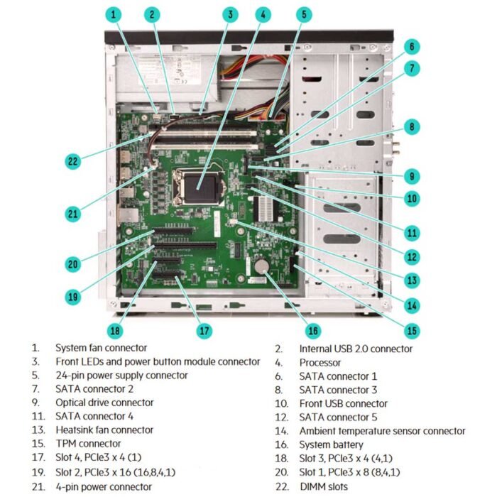 HPE ProLiant ML10 Gen9 4×3.5 inside