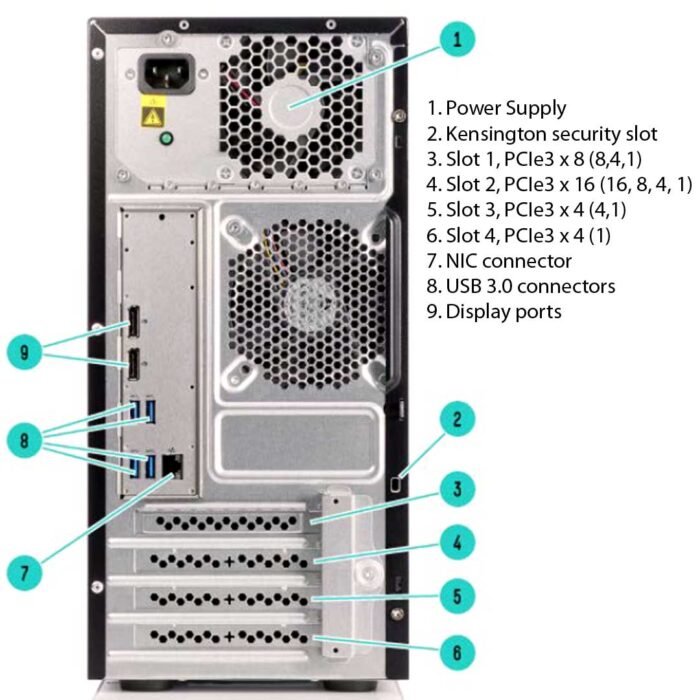 Rear view of HPE ProLiant ML10 Gen9 tower server showing I/O ports, expansion slots, and power supply