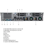 Dell EMC PowerEdge R740XD 12x3.5 rear