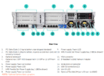HPE ProLiant DL380 Gen9 16x2.5 rear