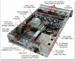 Lenovo ThinkSystem SR650 12x3.5 inside