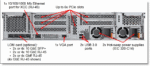 Lenovo ThinkSystem SR650 12x3.5 rear